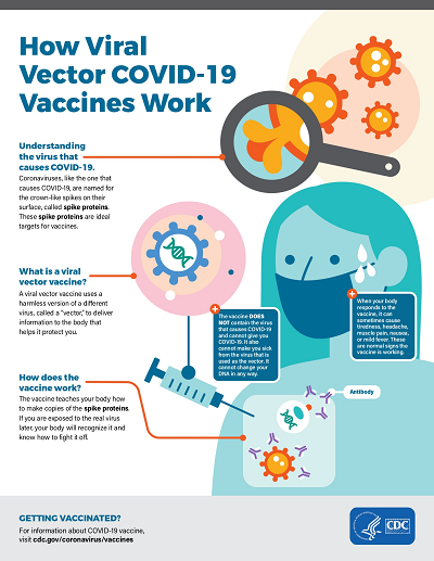 COVID-19 Vaccine | City of Burlington, Vermont